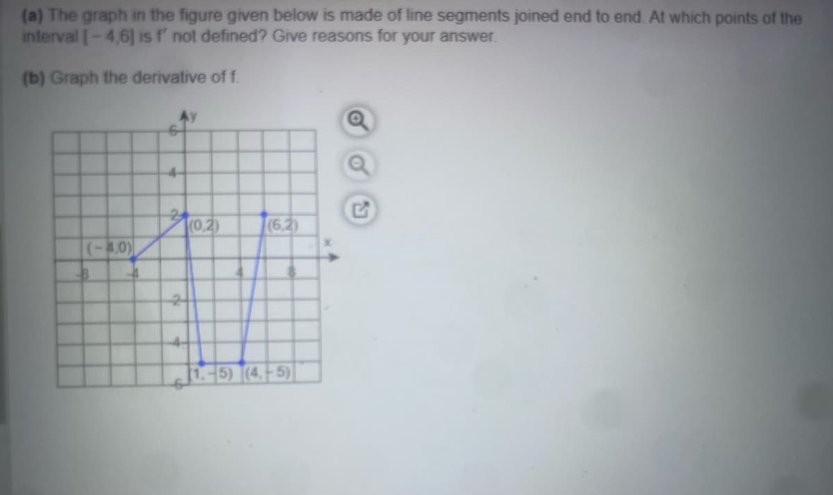 (a) The graph in the figure given below is made of line segments joined end to end. At which points of the
interval [-4,6] is f' not defined? Give reasons for your answer.
(b) Graph the derivative of f.
(-4,0)
-B
2
2
(0,2)
(6,2)
1.-5) (4.-5)
O