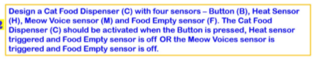 Design a Cat Food Dispenser (C) with four sensors - Button (B), Heat Sensor
(H), Meow Voice sensor (M) and Food Empty sensor (F). The Cat Food
Dispenser (C) should be activated when the Button is pressed, Heat sensor
triggered and Food Empty sensor is off OR the Meow Voices sensor is
triggered and Food Empty sensor is off.
