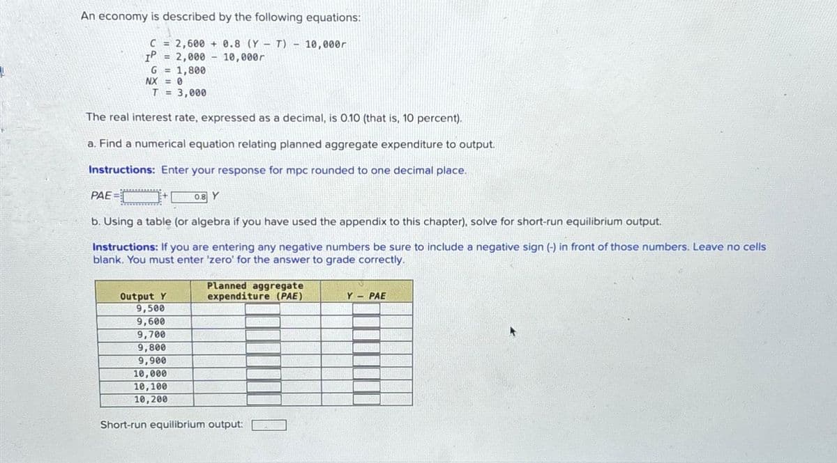 An economy is described by the following equations:
C = 2,600+ 0.8 (Y- T) - 10,000r
IP = 2,000
10,000r
G = 1,800
NX = 0
T = 3,000
The real interest rate, expressed as a decimal, is 0.10 (that is, 10 percent).
a. Find a numerical equation relating planned aggregate expenditure to output.
Instructions: Enter your response for mpc rounded to one decimal place.
PAE=+
0.8 Y
b. Using a table (or algebra if you have used the appendix to this chapter), solve for short-run equilibrium output.
Instructions: If you are entering any negative numbers be sure to include a negative sign (-) in front of those numbers. Leave no cells
blank. You must enter 'zero' for the answer to grade correctly.
Output Y
9,500
9,600
9,700
9,800
9,900
10,000
10,100
10,200
Planned aggregate
expenditure (PAE)
Short-run equilibrium output:
Y PAE