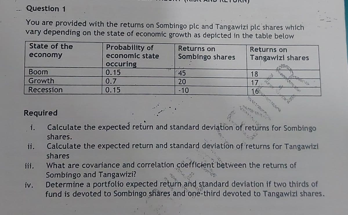 1
Question 1
You are provided with the returns on Sombingo plc and Tangawizi plc shares which
vary depending on the state of economic growth as depicted in the table below
State of the
economy
Boom
Growth
Recession
Required
ii.
Probability of
economic state
occuring
iv.
0.15
0.7
0.15
Returns on
Sombingo shares
45
20
-10
Returns on
Tangawizi shares
18
17
16
Calculate the expected return and standard deviation of returns for Sombingo
shares.
Calculate the expected return and standard deviation of returns for Tangawizi
shares
iii. What are covariance and correlation coefficient between the returns of
554
Sombingo and Tangawizi?
Determine a portfolio expected return and standard deviation if two thirds of
fund is devoted to Sombingo shares and one-third devoted to Tangawizi shares.