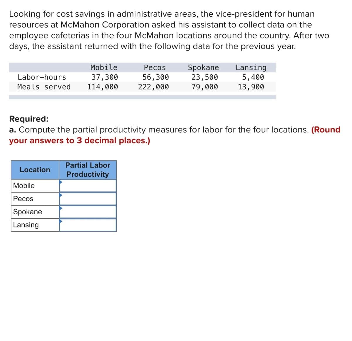 Looking for cost savings in administrative areas, the vice-president for human
resources at McMahon Corporation asked his assistant to collect data on the
employee cafeterias in the four McMahon locations around the country. After two
days, the assistant returned with the following data for the previous year.
Mobile
Lansing
Spokane
23,500
Реcos
Labor-hours
37,300
56,300
5,400
Meals served
114,000
222,000
79,000
13,900
Required:
a. Compute the partial productivity measures for labor for the four locations. (Round
your answers to 3 decimal places.)
Partial Labor
Location
Productivity
Mobile
Ресos
Spokane
Lansing
