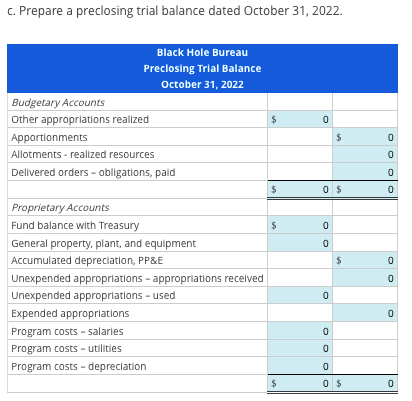 c. Prepare a preclosing trial balance dated October 31, 2022.
Black Hole Bureau
Preclosing Trial Balance
October 31, 2022
Budgetary Accounts
Other appropriations realized
$
Apportionments
$
Allotments - realized resources
Delivered orders - obligations, pald
Proprietary Accounts
Fund balance with Treasury
General property, plant, and equipment
Accumulated depreciation, PP&E
$
Unexpended appropriations - appropriations receilved
Unexpended appropriations - used
Expended appropriations
Program costs - salaries
Program costs - utilities
Program costs - depreciation
%24
