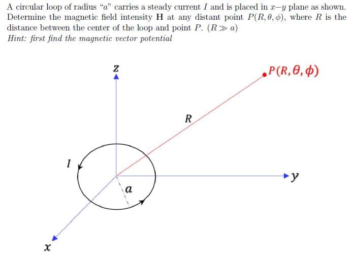 A circular loop of radius "a" carries a steady current I and is placed in x-y plane as shown.
Determine the magnetic field intensity H at any distant point P(R,0, 6), where R is the
distance between the center of the loop and point P. (R> a)
Hint: first find the magnetic vector potential
P(R,0,4)
ia
R.
