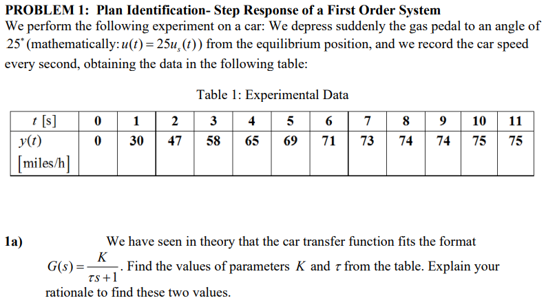 PROBLEM 1: Plan Identification- Step Response of a First Order System
We perform the following experiment on a car: We depress suddenly the gas pedal to an angle of
25" (mathematically: u(t) = 25u, (t)) from the equilibrium position, and we record the car speed
every second, obtaining the data in the following table:
Table 1: Experimental Data
t [s]
0 1 2 3 4 5
6
7
|11
9
10
y(t)
30
47
58
65
69
71
73
74
74
75
75
[miles/h]
We have seen in theory that the car transfer function fits the format
K
-. Find the values of parameters K and z from the table. Explain your
la)
G(s) =
TS +1
rationale to find these two values.
