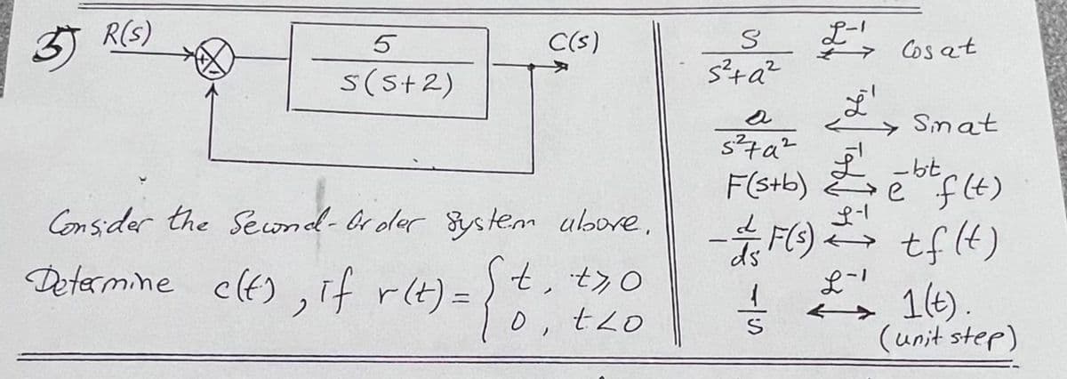 3R(S)
5
S(5+2)
C(s)
Consider the Second-Order system above.
t, to
Determine e(f), if r(t) = {t;
0, tzo
S
s²+ a²
L-1
188
L'
Cosat
a
Smat
5²7a²
F(s+b) & ebt f(t)
- F(s) — tf (t)
L-1
1 (t).
(unit step)