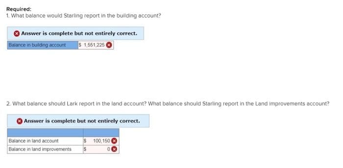 Required:
1. What balance would Starling report in the building account?
Answer is complete but not entirely correct.
Balance in building account $ 1,551,225
2. What balance should Lark report in the land account? What balance should Starling report in the Land improvements account?
Answer is complete but not entirely correct.
Balance in land account
Balance in land improvements
$ 100,150
$
0