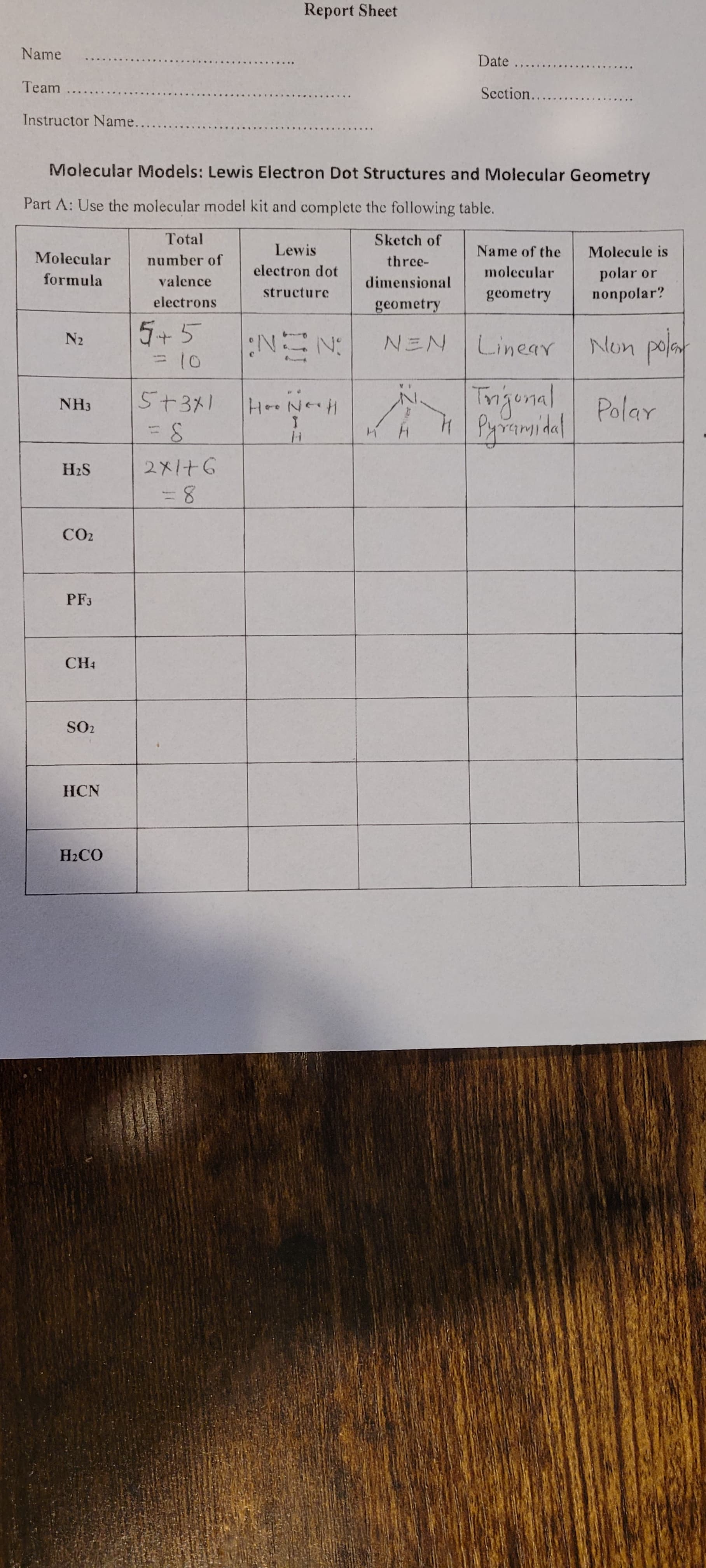 Report Sheet
Name
Date
Team
Scction.
Instructor Name.
...
Molecular Models: Lewis Electron Dot Structures and Molecular Geometry
Part A: Use the molecular model kit and complete the following table.
Total
Sketch of
Lewis
Name of the
Molecule is
Molecular
number of
three-
molecular
polar or
nonpolar?
electron dot
formula
valence
dimensional
structure
geometry
electrons
geometry
5+5
Non polat
人りou
N2
NEN
10
5+311
NEN:
ニ
H2S
2x1+6
CO2
PF3
CH4
SO2
HCN
H2CO
