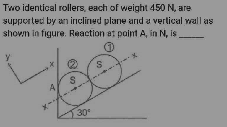 Two identical rollers, each of weight 450 N, are
supported by an inclined plane and a vertical wall as
shown in figure. Reaction at point A, in N, is
y
A
30°

