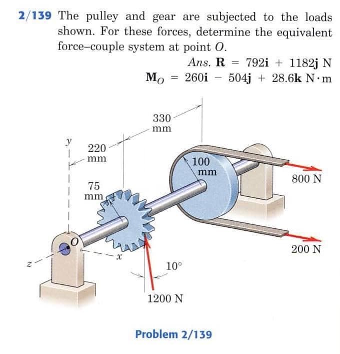 2/139 The pulley and gear are subjected to the loads
shown. For these forces, determine the equivalent
force-couple system at point O.
Ans. R = 792i + 1182j N
= 260i - 504j + 28.6k N•m
Mo
%3D
|
330
mm
y
220
mm
100
mm
800 N
75
mm
200 N
10°
1200 N
Problem 2/139
