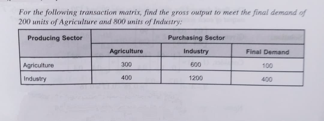 For the following transaction matrix, find the gross output to meet the final demand of
200 units of Agriculture and 800 units of Industry:
Producing Sector
Purchasing Sector
Agriculture
Industry
Final Demand
Agriculture
300
600
100
Industry
400
1200
400

