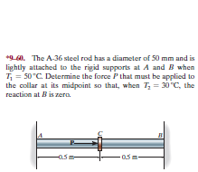 *g. The A-36 steel rod has a diameter of 50 mm and is
lightly attached to the rigid supports at A and B when
T = 50"C. Determine the force P that must be applied to
the collar at its midpoint so that, when T; = 30°C, the
reaction at B is zera.
0.5 m-
