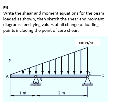 P4
Write the shear and moment equations for the beam
loaded as shown, then sketch the shear and moment
diagrams specifying values at all change of loading
points including the point of zero shear.
A
1m
2 m
900 N/m
X