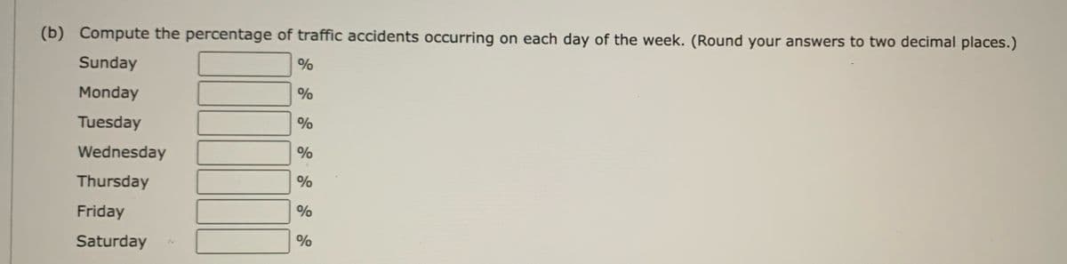 (b) Compute the percentage of traffic accidents occurring on each day of the week. (Round your answers to two decimal places.)
Sunday
%
%
Monday
Tuesday
Wednesday
Thursday
Friday
Saturday
%
%
%
%
%