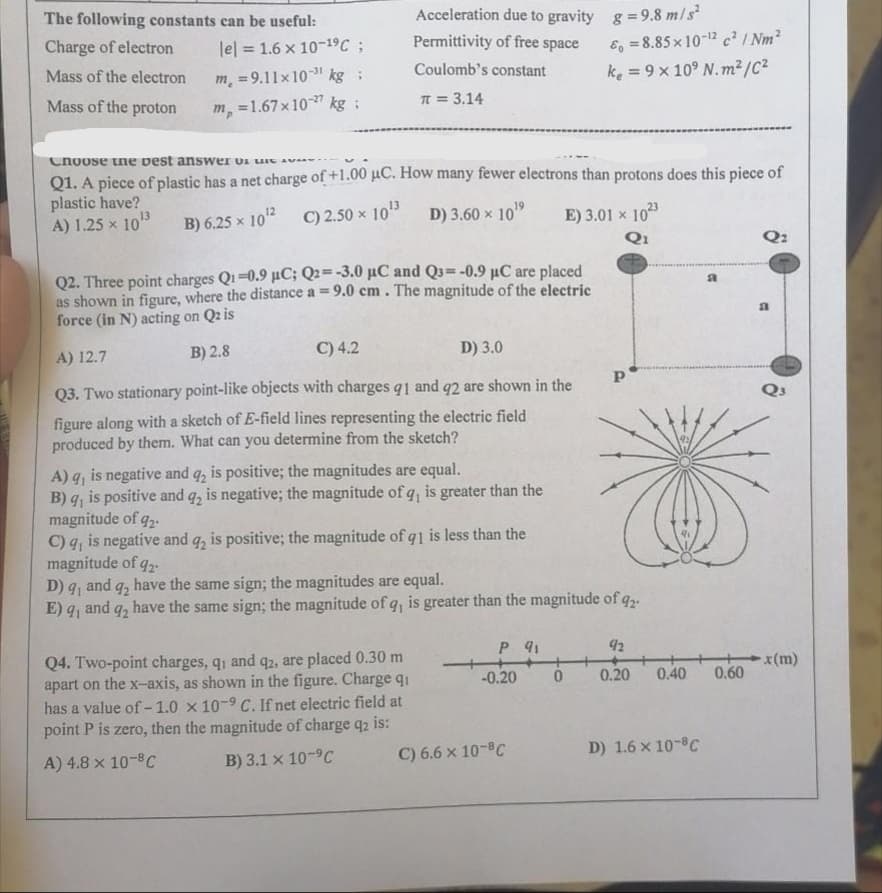 The following constants can be useful:
Charge of electron
Mass of the electron
Mass of the proton
lel = 1.6 x 10-1⁹ C;
m = 9.11x10 kg;
m = 1.67x10-27 kg;
P
Acceleration due to gravity
Permittivity of free space
Coulomb's constant
π = 3.14
Choose the best answer vi i v
Q1. A piece of plastic has a net charge of +1.00 μC. How many fewer electrons than protons does this piece of
plastic have?
A) 1.25 x 10¹3
B) 6.25 x 10¹2
C) 2.50 × 10¹3
D) 3.60 × 10¹⁹
E) 3.01 x 10²3
Q2. Three point charges Q1-0.9 µC; Q2=-3.0 μC and Q3= -0.9 μC are placed
as shown in figure, where the distance a = 9.0 cm. The magnitude of the electric
force (in N) acting on Q2 is
A) 12.7
B) 2.8
C) 4.2
D) 3.0
Q3. Two stationary point-like objects with charges 91 and 92 are shown in the
figure along with a sketch of E-field lines representing the electric field
produced by them. What can you determine from the sketch?
Q4. Two-point charges, q₁ and q2, are placed 0.30 m
apart on the x-axis, as shown in the figure. Charge qi
has a value of -1.0 x 10-9 C. If net electric field at
point P is zero, then the magnitude of charge q2 is:
A) 4.8 x 10-8C
B) 3.1 x 10-C
g = 9.8 m/s²
&=8.85 x 10-12 c² /Nm²
ke=9x10⁹ N.m²/C²
A) q, is negative and q2 is positive; the magnitudes are equal.
B) q, is positive and q2 is negative; the magnitude of q, is greater than the
magnitude of 92.
C) q, is negative and q2 is positive; the magnitude of q1 is less than the
magnitude of 92.
D) 91
and q₂ have the same sign; the magnitudes are equal.
E) q, and q₂ have the same sign; the magnitude of q, is greater than the magnitude of 92.
P 91
-0.20 0
C) 6.6 x 10-8C
Р
92
0.20
0.40 0.60
D) 1.6 × 10-8C
Q:
a
Q3
x(m)