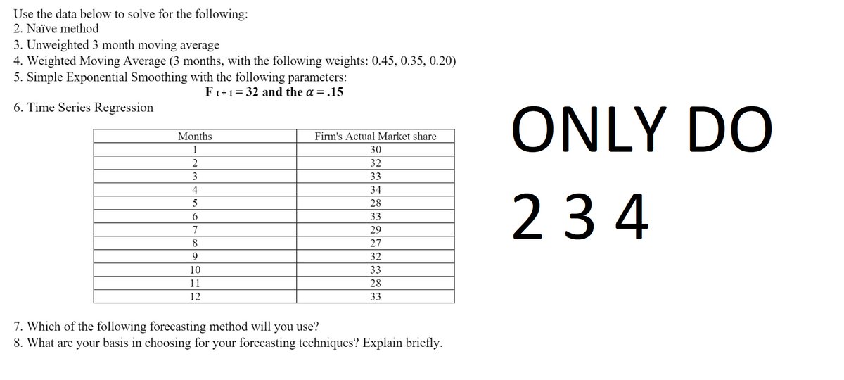 Use the data below to solve for the following:
2. Naïve method
3. Unweighted 3 month moving average
4. Weighted Moving Average (3 months, with the following weights: 0.45, 0.35, 0.20)
5. Simple Exponential Smoothing with the following parameters:
Ft+1=32 and the α = .15
6. Time Series Regression
Months
1
2
3
4
5
6
7
8
9
10
11
12
Firm's Actual Market share
30
32
33
34
28
33
29
27
32
33
28
33
7. Which of the following forecasting method will you use?
8. What are your basis in choosing for your forecasting techniques? Explain briefly.
ONLY DO
234