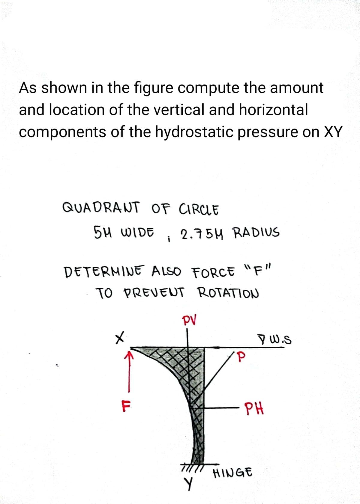 As shown in the figure compute the amount
and location of the vertical and horizontal
components
of the hydrostatic pressure on XY
QUADRANT OF CIRCLE
5M WIDE 2.75H RADIUS
i
DETERMINE ALSO FORCE "F"
TO PREVENT ROTATION
F
PV
Y
yW.S
PH
HINGE