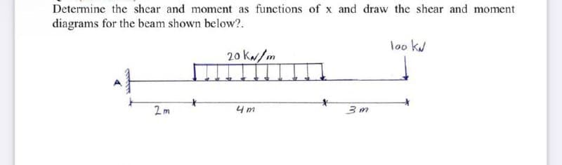 Determine the shear and moment as functions of x and draw the shear and moment
diagrams for the beam shown below?.
loo kw
20 kN/m
At
4m
2m
3m