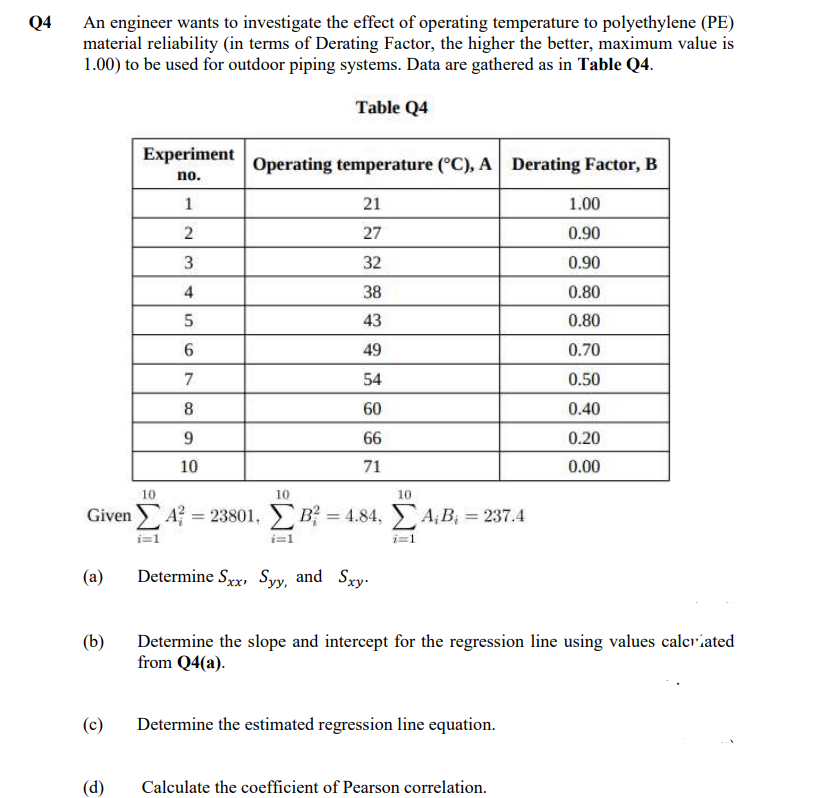 Q4
An engineer wants to investigate the effect of operating temperature to polyethylene (PE)
material reliability (in terms of Derating Factor, the higher the better, maximum value is
1.00) to be used for outdoor piping systems. Data are gathered as in Table Q4.
Table Q4
(a)
(b)
(c)
Experiment
no.
1
2
3
(d)
45
6
7
8
9
10
10
10
10
Given Σ 4 = 23801, Σ Β = 4.84, ΣΑΒ; = 237.4
i=1
i=1
i=1
Operating temperature (°C), A Derating Factor, B
21
27
32
38
43
49
54
60
66
71
Determine Sxx Syy, and Sxy.
Determine the slope and intercept for the regression line using values calcriated
from Q4(a).
Determine the estimated regression line equation.
1.00
0.90
0.90
0.80
0.80
0.70
0.50
0.40
0.20
0.00
Calculate the coefficient of Pearson correlation.