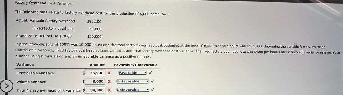 Factory Overhead Cost Variances
The following data relate to factory overhead cost for the production of 6,000 computers:
Actual: Variable factory overhead
Fixed factory overhead
Standard: 6,000 hrs. at $20.00
$93,100
40,000
120,000
If productive capacity of 100% was 10,000 hours and the total factory overhead cost budgeted at the level of 6,000 standard hours was $136,000, determine the variable factory overhead
Controllable Variance, fixed factory overhead volume variance, and total factory overhead cost variance. The fixed factory overhead rate was $4.00 per hour. Enter a favorable variance as a negative
number using a minus sign and an unfavorable variance as a positive number.
Variance
Amount
Favorable/Unfavorable
Controllable variance
26,900 X
Favorable
Volume variance
8,000 X Unfavorable
>
Total factory overhead cost variance $
34,900 X Unfavorable