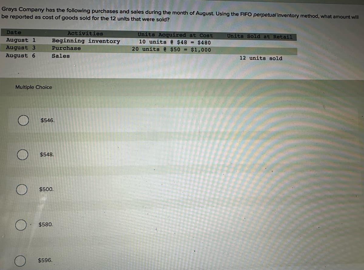 Grays Company has the following purchases and sales during the month of August. Using the FIFO perpetual Inventory method, what amount will
be reported as cost of goods sold for the 12 units that were sold?
Activities
Units Acquired at Cost
Units Sold at Retail
Date
August 1
August 3
Beginning inventory
Purchase
August 6
Sales
Multiple Choice
O
O
$546.
$548.
$500.
$580.
$596.
10 units @ $48 = $480
20 units @ $50 = $1,000
12 units sold