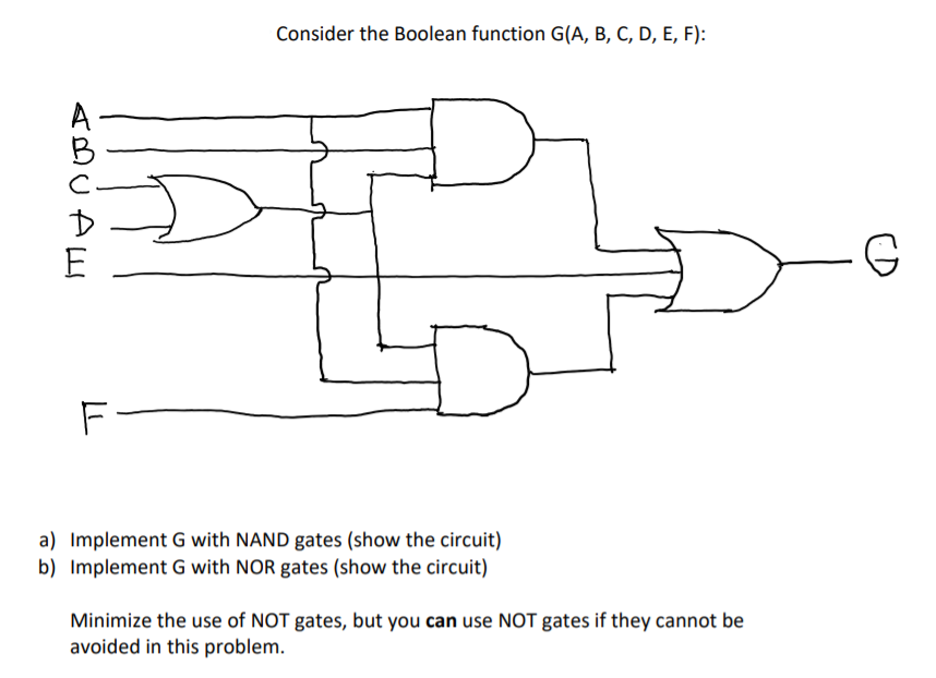 Consider the Boolean function G(A, B, C, D, E, F):
D.
E .
F
a) Implement G with NAND gates (show the circuit)
b) Implement G with NOR gates (show the circuit)
Minimize the use of NOT gates, but you can use NOT gates if they cannot be
avoided in this problem.
AAUA山
