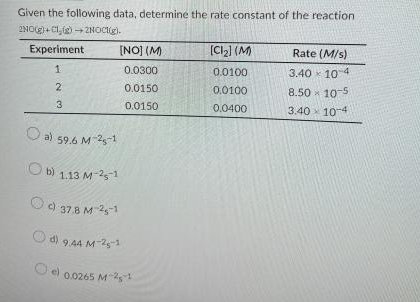 Given the following data, determine the rate constant of the reaction
2NO(g) + Cl₂(g) → 2NOCI(g).
Experiment
1
23
a) 59.6 M-25-1
Ob) 1.13 M-25-1
c) 37.8 M-2-1
d) 9.44 M-25-1
(d)
[NO] (M)
0.0300
0.0150
0.0150
(e)
0.0265 M 2-1
[Cl₂] (M)
0.0100
0.0100
0.0400
Rate (M/s)
3.40 10 4
8.50 10 5
x
3.40 10-4