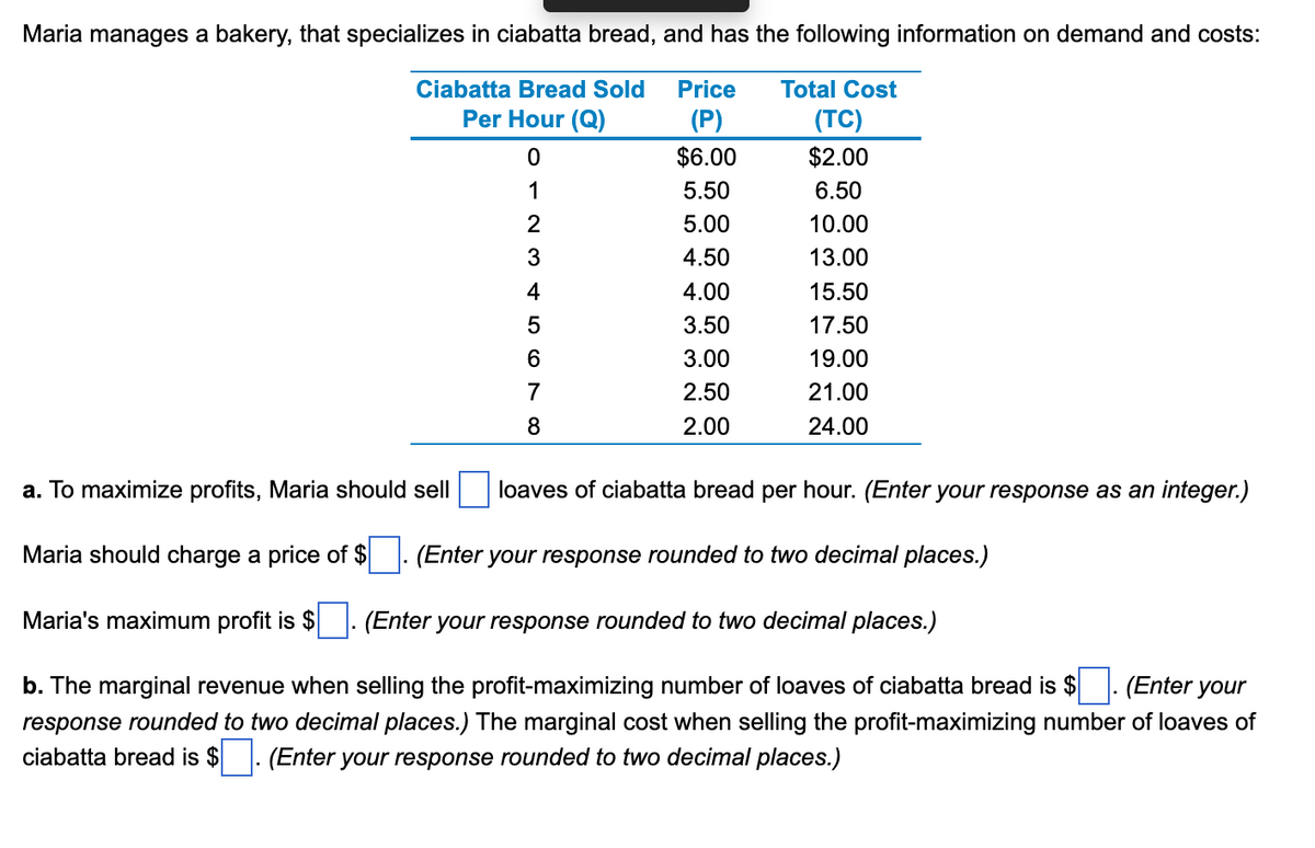 Maria manages a bakery, that specializes in ciabatta bread, and has the following information on demand and costs:
Ciabatta Bread Sold Price
Per Hour (Q)
(P)
0
$6.00
1
5.50
2
5.00
3
4.50
4
4.00
5
3.50
6
3.00
7
2.50
8
2.00
Total Cost
(TC)
$2.00
6.50
10.00
13.00
15.50
17.50
19.00
21.00
24.00
loaves of ciabatta bread per hour. (Enter your response as an integer.)
a. To maximize profits, Maria should sell
Maria should charge a price of $
Maria's maximum profit is $
(Enter your response rounded to two decimal places.)
(Enter your response rounded to two decimal places.)
(Enter your
b. The marginal revenue when selling the profit-maximizing number of loaves of ciabatta bread is $
response rounded to two decimal places.) The marginal cost when selling the profit-maximizing number of loaves of
ciabatta bread is $. (Enter your response rounded to two decimal places.)