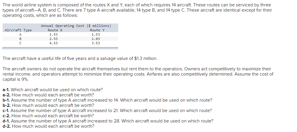 The world airline system is composed of the routes X and Y, each of which requires 14 aircraft. These routes can be serviced by three
types of aircraft-A, B, and C. There are 7 type A aircraft available, 14 type B, and 14 type C. These aircraft are identical except for their
operating costs, which are as follows:
Annual Operating Cost ($ millions)
Aircraft Type
A
Route X
1.53
Route Y
1.53
B
C
2.53
4.53
2.03
3.53
The aircraft have a useful life of five years and a salvage value of $1.3 million.
The aircraft owners do not operate the aircraft themselves but rent them to the operators. Owners act competitively to maximize their
rental income, and operators attempt to minimize their operating costs. Airfares are also competitively determined. Assume the cost of
capital is 9%.
a-1. Which aircraft would be used on which route?
a-2. How much would each aircraft be worth?
b-1. Assume the number of type A aircraft increased to 14. Which aircraft would be used on which route?
b-2. How much would each aircraft be worth?
c-1. Assume the number of type A aircraft increased to 21. Which aircraft would be used on which route?
c-2. How much would each aircraft be worth?
d-1. Assume the number of type A aircraft increased to 28. Which aircraft would be used on which route?
d-2. How much would each aircraft be worth?