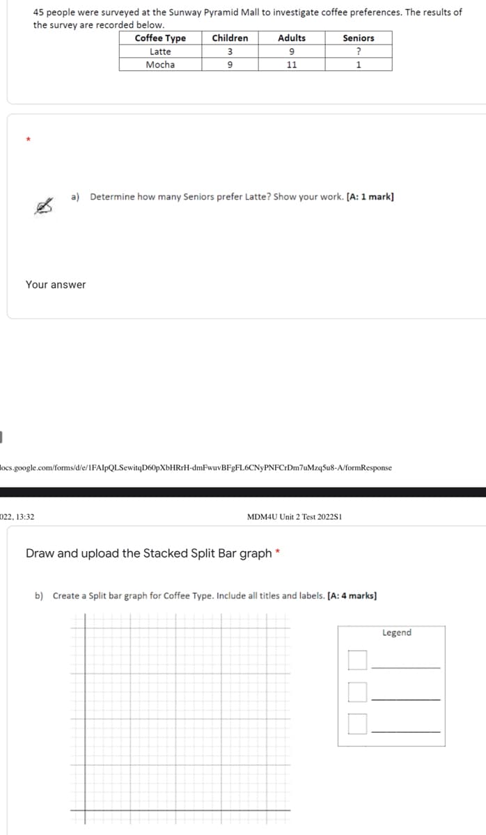 45 people were surveyed at the Sunway Pyramid Mall to investigate coffee preferences. The results of
the survey are recorded below.
Coffee Type
Children
Adults
Seniors
Latte
3
?
Mocha
9
11
a) Determine how many Seniors prefer Latte? Show your work. [A: 1 mark]
Your answer
locs.google.com/forms/d/e/1FAlpQLSewitqD60pXbHRrH-dmFwuvBFgFL6CNyPNFCrDm7uMzq5u8-A/formResponse
022, 13:32
MDM4U Unit 2 Test 2022S1
Draw and upload the Stacked Split Bar graph *
b) Create a Split bar graph for Coffee Type. Include all titles and labels. [A: 4 marks]
Legend
