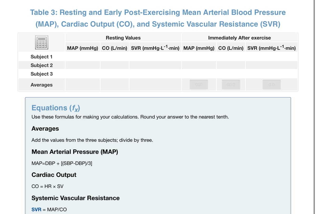 Table 3: Resting and Early Post-Exercising Mean Arterial Blood Pressure
(MAP), Cardiac Output (CO), and Systemic Vascular Resistance (SVR)
Resting Values
Immediately After exercise
MAP (mmHg) cO (L/min) SVR (mmHg-L-1.min) MAP (mmHg) cO (L/min) SVR (mmHg-L-1.min)
Subject 1
Subject 2
Subject 3
Averages
Equations (fx)
Use these formulas for making your calculations. Round your answer to the nearest tenth.
Averages
Add the values from the three subjects; divide by three.
Mean Arterial Pressure (MAP)
MAP=DBP + [(SBP-DBP)/3]
Cardiac Output
CO = HR x SV
Systemic Vascular Resistance
SVR = MAP/CO
