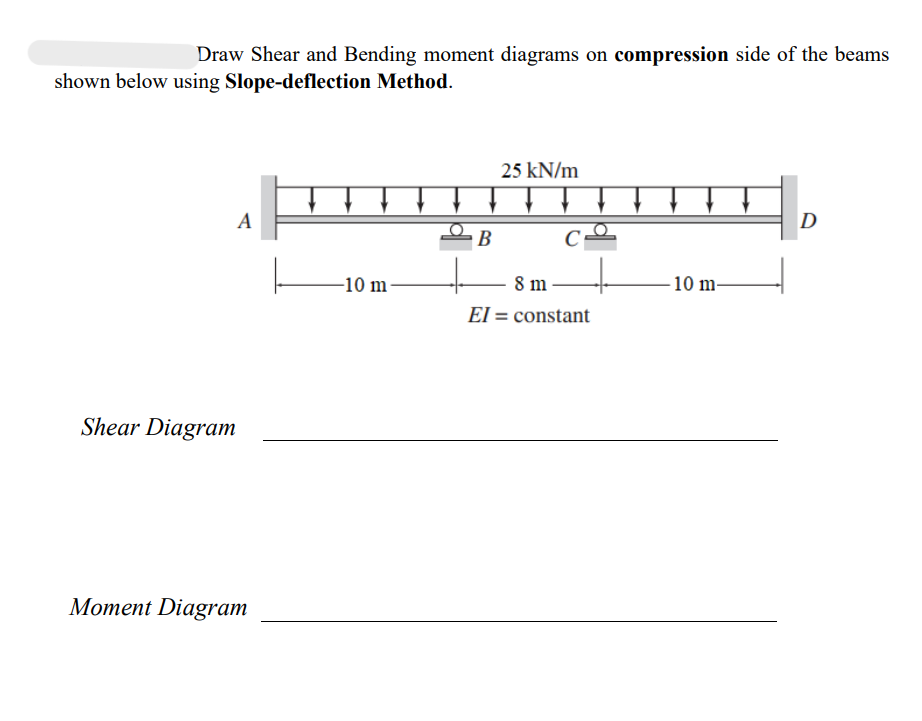Draw Shear and Bending moment diagrams on compression side of the beams
shown below using Slope-deflection Method.
Shear Diagram
A
Moment Diagram
-10 m-
B
25 kN/m
Co
8 m
El = constant
10 m-
D