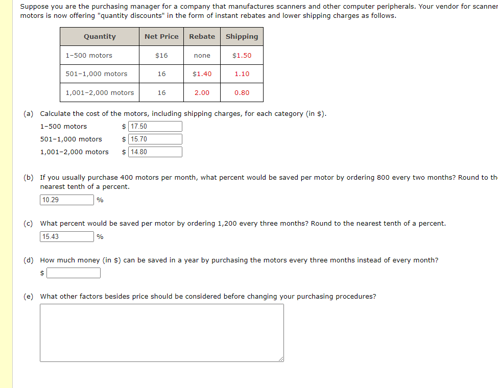 Suppose you are the purchasing manager for a company that manufactures scanners and other computer peripherals. Your vendor for scanner
motors is now offering "quantity discounts" in the form of instant rebates and lower shipping charges as follows.
Quantity
1-500 motors
501-1,000 motors
1,001-2,000 motors
Net Price
$16
501-1,000 motors
15.70
1,001-2,000 motors $ 14.80
16
16
Rebate
none
$1.40
2.00
Shipping
$1.50
1.10
0.80
(a) Calculate the cost of the motors, including shipping charges, for each category (in $).
1-500 motors
$17.50
(b) If you usually purchase 400 motors per month, what percent would be saved per motor by ordering 800 every two months? Round to th
nearest tenth of a percent.
10.29
%
(c) What percent would be saved per motor by ordering 1,200 every three months? Round to the nearest tenth of a percent.
15.43
%
(d) How much money (in $) can be saved in a year by purchasing the motors every three months instead of every month?
$
(e) What other factors besides price should be considered before changing your purchasing procedures?