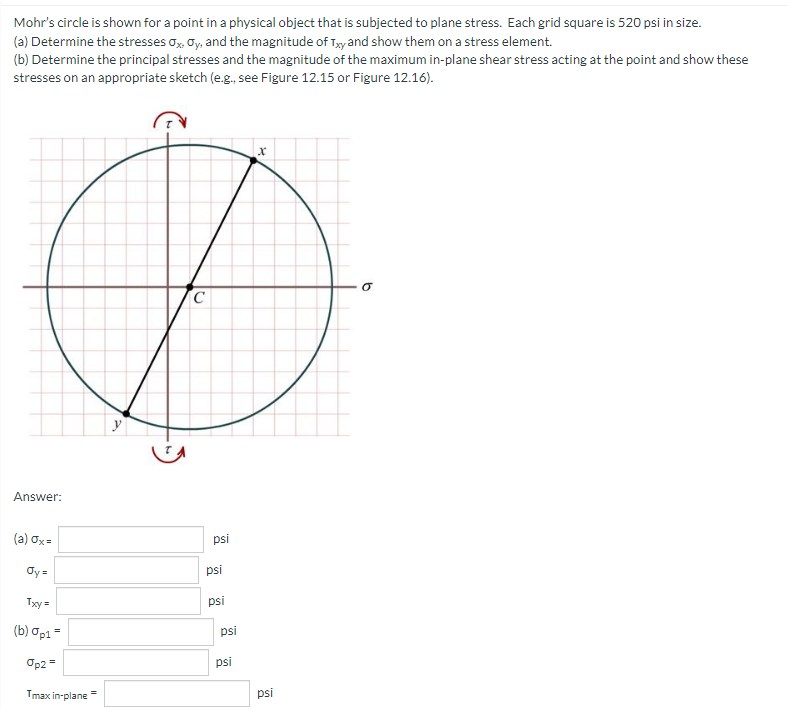 Mohr's circle is shown for a point in a physical object that is subjected to plane stress. Each grid square is 520 psi in size.
(a) Determine the stresses o, Oy, and the magnitude of Ty and show them on a stress element.
(b) Determine the principal stresses and the magnitude of the maximum in-plane shear stress acting at the point and show these
stresses on an appropriate sketch (e.g., see Figure 12.15 or Figure 12.16).
Answer:
(a) ox =
psi
Oy =
psi
Txy =
psi
(b) Op1=
psi
Op2 =
psi
Tmax in-plane
psi
