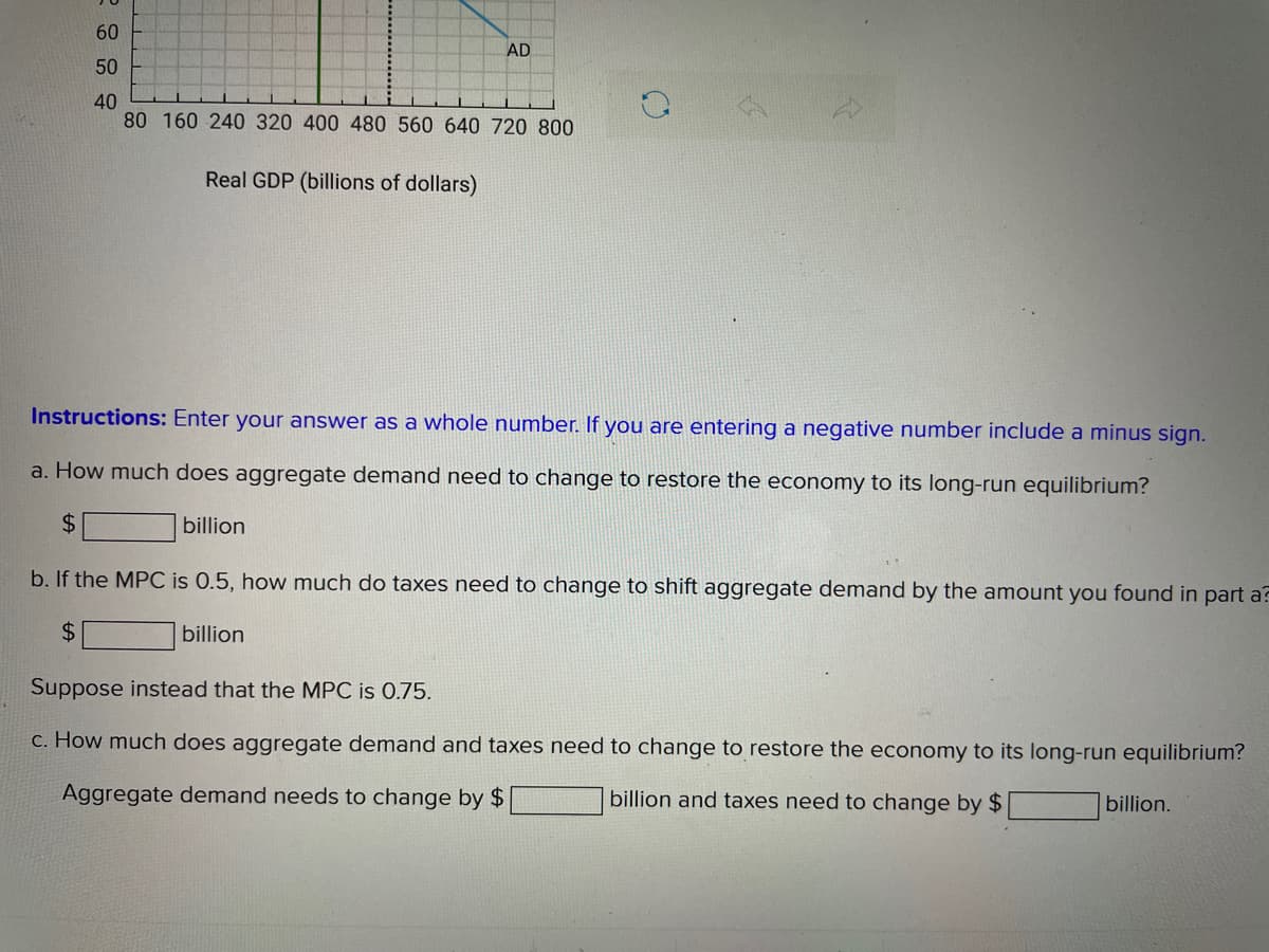 60
AD
50
40
80 160 240 320 400 480 560 640 720 800
Real GDP (billions of dollars)
Instructions: Enter your answer as a whole number. If you are entering a negative number include a minus sign.
a. How much does aggregate demand need to change to restore the economy to its long-run equilibrium?
$4
billion
b. If the MPC is 0.5, how much do taxes need to change to shift aggregate demand by the amount you found in part a?
$4
billion
Suppose instead that the MPC is 0.75.
c. How much does aggregate demand and taxes need to change to restore the economy to its long-run equilibrium?
Aggregate demand needs to change by $
billion and taxes need to change by $
billion.
