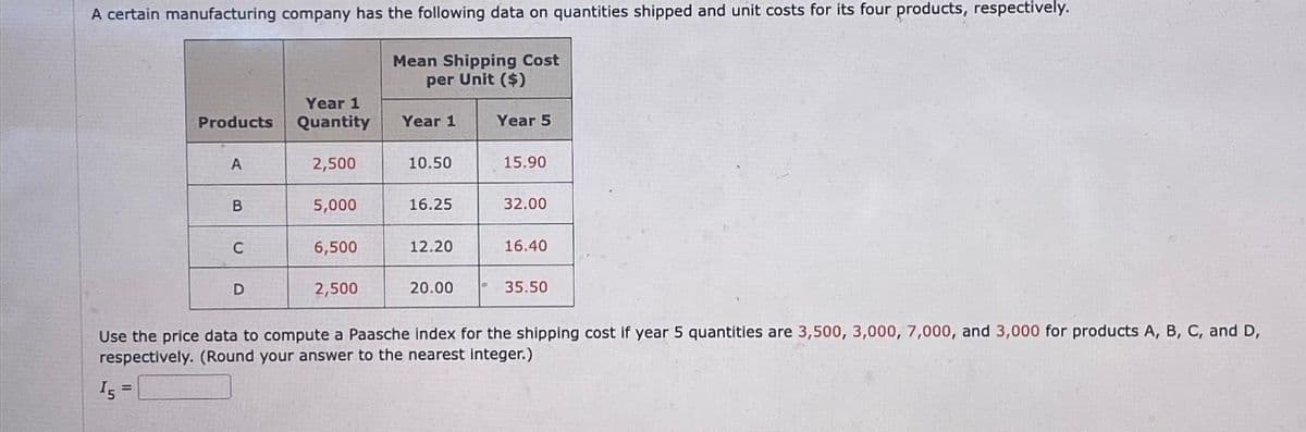 A certain manufacturing company has the following data on quantities shipped and unit costs for its four products, respectively.
Products
A
B
C
D
Year 1
Quantity
2,500
5,000
6,500
2,500
Mean Shipping Cost
per Unit ($)
Year 1
10.50
16.25
12.20
20.00
P
Year 5
15.90
32.00
16.40
35.50
Use the price data to compute a Paasche index for the shipping cost if year 5 quantities are 3,500, 3,000, 7,000, and 3,000 for products A, B, C, and D,
respectively. (Round your answer to the nearest Integer.)
15=