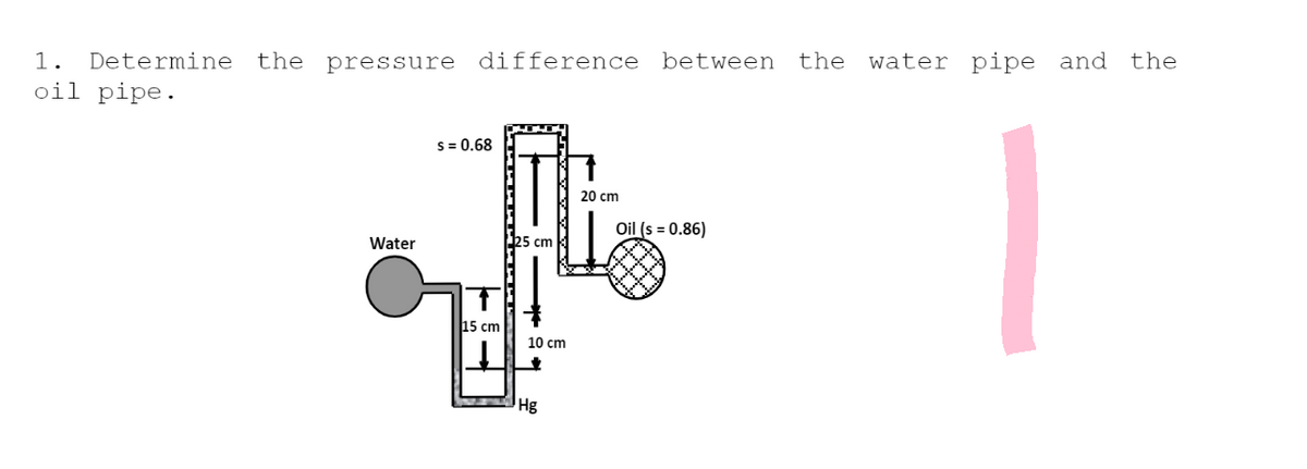 1. Determine the pressure difference between the water pipe and the
oil pipe.
S = 0.68
20 cm
Oil (s = 0.86)
Water
15 cm
25 cm
10 cm
Hg