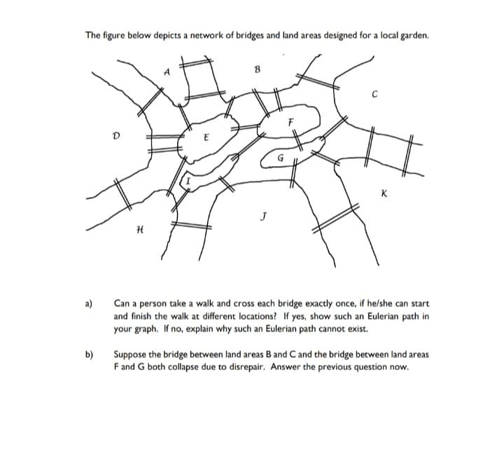 The figure below depicts a network of bridges and land areas designed for a local garden.
a)
b)
H
B
J
F
K
Can a person take a walk and cross each bridge exactly once, if he/she can start
and finish the walk at different locations? If yes, show such an Eulerian path in
your graph. If no, explain why such an Eulerian path cannot exist.
Suppose the bridge between land areas B and C and the bridge between land areas
F and G both collapse due to disrepair. Answer the previous question now.