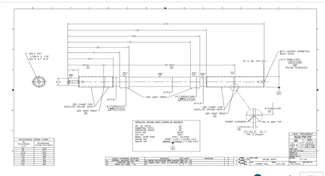 33921
ROUGHNESS GRACE CHART
SEE CHART FOR
INVOLUTE SPUNE DATA-
SEE HEAT TREAT
17.9954 0.0
192-
183
-272-
181.823
-SEE HEAT TREAT
17.9954 0.000
15.6-
SEE CHART FOR
INVOLUTE SPLINE DATA
INGILATE SELINE DATA (GIVEN IN INCHES)
SEE HEAT TREAT
70 x 45 TYP
SHARP CORNERS
-13 CENTER PERMITTED
Bone ENDS
17.300006
SPLINE SURFACES
*15.90.00
0.13 MAX TYP
SCALE 4:1
FP PLACES
SPLAE SWY