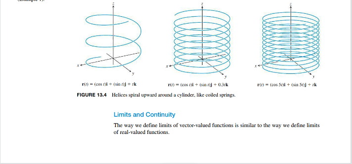 Oog
r(t) = (cos r)i
FIGURE 13.4
y
+ (sin r)j + rk
r(t) = (cos 1)i + (sin r)j + 0.3rk
Helices spiral upward around a cylinder, like coiled springs.
r(t) = (cos 5t)i + (sin 51)j + 1k
Limits and Continuity
The way we define limits of vector-valued functions is similar to the way we define limits
of real-valued functions.