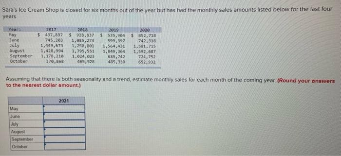 Sara's Ice Cream Shop is closed for six months out of the year but has had the monthly sales amounts listed below for the last four
уears.
Year:
2018
$ 437,897 $ 928,837 $ 535,904
1,085, 273
1,250, 801
1,795,551
1,024,023
465,528
2017
2020
$ 852,718
742,318
1,581,715
2019
May
June
July
August
September
October
745,203
1,449,673
1,428,994
1,178,210
370,868
599,397
1,564,431
1,849, 364
685, 742
485, 339
1,592,687
724,752
652,932
Assuming that there is both seasonality and a trend, estimate monthly sales for each month of the coming year. (Round your answers
to the nearest dollar amount.)
2021
May
June
July
August
September
Odtober
