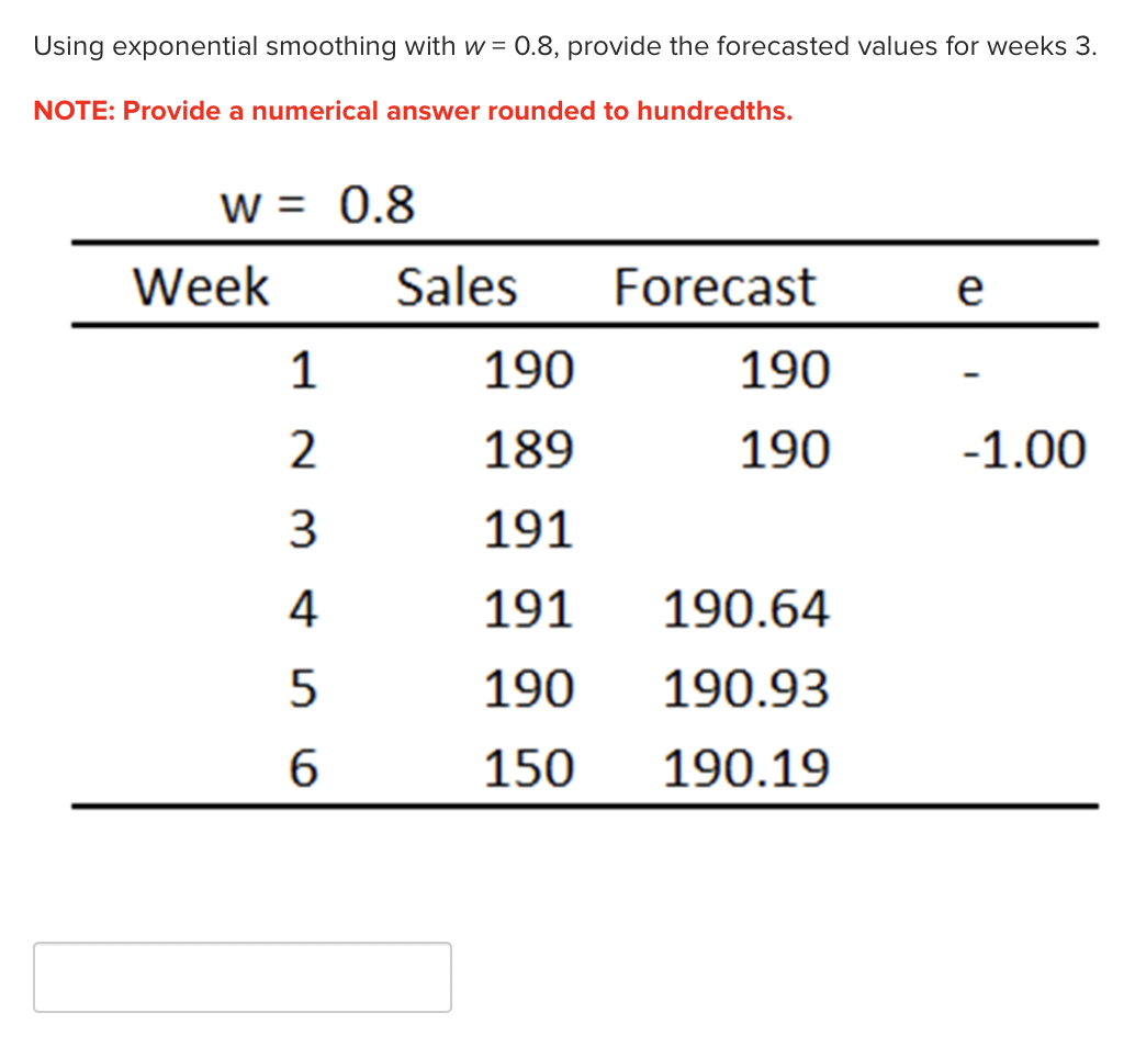 Using exponential smoothing with w=0.8, provide the forecasted values for weeks 3.
NOTE: Provide a numerical answer rounded to hundredths.
W = 0.8
Week
1
2
3
4
5
6
Sales
190
189
191
191
190
150
Forecast
190
190
190.64
190.93
190.19
e
-1.00