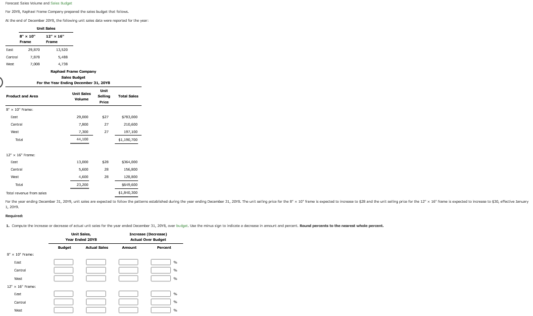 Forecast Sales Volume and Sales Budget
For 20Y8, Raphael Frame Company prepared the sales budget that follows.
At the end of December 20Y8, the following unit sales data were reported for the year:
Unit Sales
8" x 10"
12" x 16"
Frame
Frame
29,870
East
13,520
Central
7,878
5,498
West
7,008
4,738
Raphael Frame Company
Sales Budget
For the Year Ending December 31, 20Y8
Unit
Unit Sales
Product and Area
Selling
Total Sales
Volume
Price
g"x 10" Frame:
$27
East
29,000
$783,000
Central
7,800
27
210,600
Wiest
7.300
27
197,100
44,100
$1,190,700
Total
12" x 16" Frame:
$364,000
East
13,000
$28
Central
156,800
5,600
29
West
4,600
28
128,800
$649,600
Total
23,200
$1,840,300
Total revenue from sales
For the year ending December 31, 20Y9, unit sales are expected to follow the patterns established during the year ending December 31, 20Y8. The unit selling price for the B" x 10' frame is expected to increase to $28 and the unit selling price for the 12" x 16" frame is expected to increase to $30, effective January
1, 20Y9,
Required:
1. Compute the increase or decrease of actual unit sales for the year ended December 31, 20Y8, aver budget. Use the minus sign to indicate a decrease in amount and percent. Round percents to the nearest whole percent.
Increase (Decrease)
Actual Over Budget
Unit Sales,
Year Ended 20Y8
Budget
Actual Sales
Amount
Percent
8 x 10 Frame:
Esst
Central
West
12" x 16" Frame:
Esst
Central
West
