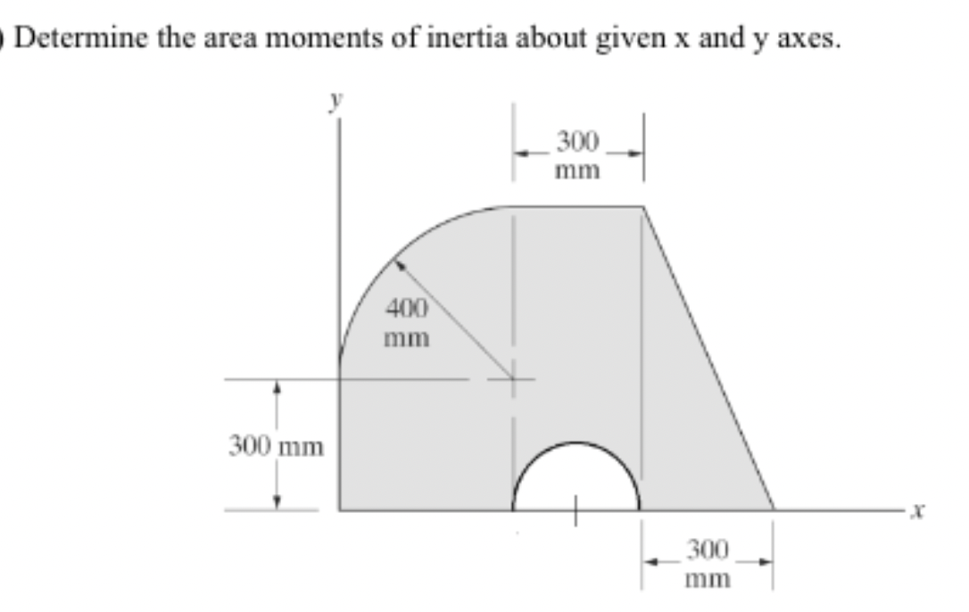 Determine the area moments of inertia about given x and y axes.
300 mm
y
400
mm
300
mm
300
mm