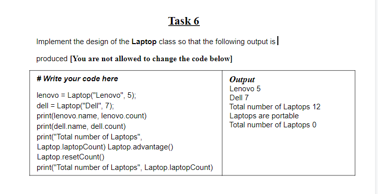 Task 6
Implement the design of the Laptop class so that the following output is|
produced [You are not allowed to change the code below]
# Write your code here
Output
Lenovo 5
lenovo = Laptop("Lenovo", 5);
dell = Laptop("Dell", 7);
print(lenovo.name, lenovo.count)
print(dell.name, dell.count)
print("Total number of Laptops",
Laptop.laptopCount) Laptop.advantage()
Laptop.resetCount()
print("Total number of Laptops", Laptop.laptopCount)
Dell 7
Total number of Laptops 12
Laptops are portable
Total number of Laptops 0
