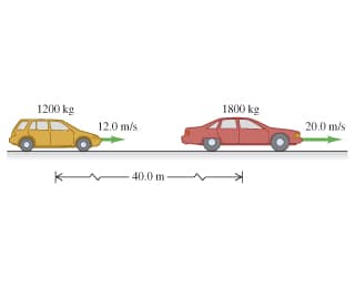 1200 kg
12.0 m/s
40.0 m-
1800 kg
20.0 m/s