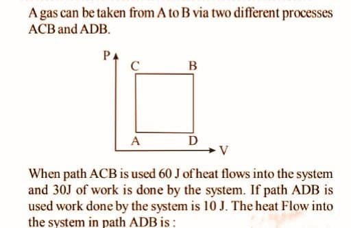 A gas can be taken from A to B via two different processes
ACB and ADB.
PA
B
A
When path ACB is used 60 J of heat flows into the system
and 30J of work is done by the system. If path ADB is
used work done by the system is 10 J. The heat Flow into
the system in path ADB is :
