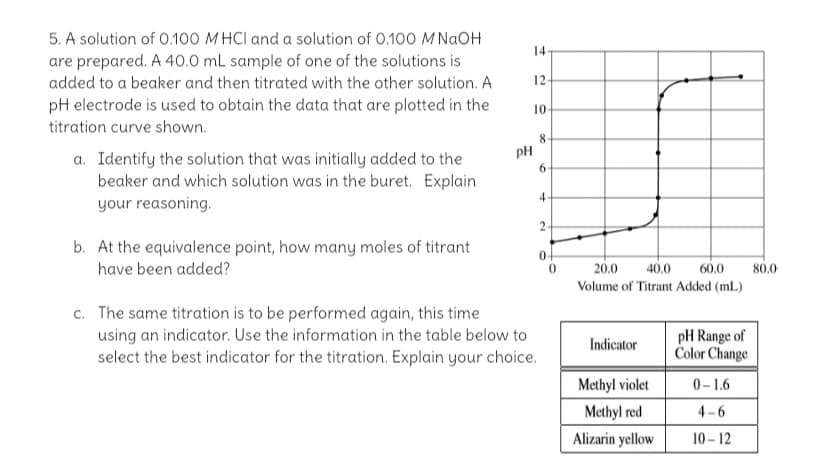 5. A solution of 0.100 M HCI and a solution of 0.100 M NAOH
14
are prepared. A 40.0 mL sample of one of the solutions is
added to a beaker and then titrated with the other solution. A
12
pH electrode is used to obtain the data that are plotted in the
10
titration curve shown.
8.
pH
a. Identify the solution that was initially added to the
beaker and which solution was in the buret. Explain
your reasoning.
6.
2
b. At the equivalence point, how many moles of titrant
0-
have been added?
20.0
40.0
60.0
80.0
Volume of Titrant Added (mL)
c. The same titration is to be performed again, this time
using an indicator. Use the information in the table below to
select the best indicator for the titration. Explain your choice.
pH Range of
Color Change
Indicator
Methyl violet
0-1.6
Methyl red
4-6
Alizarin yellow
10 - 12

