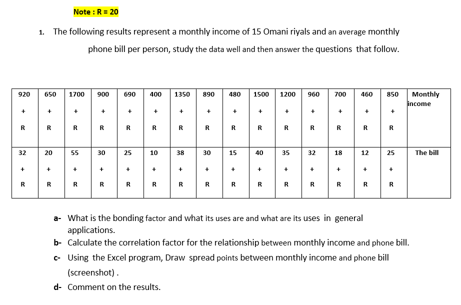 Note : R = 20
1. The following results represent a monthly income of 15 Omani riyals and an average monthly
phone bill per person, study the data well and then answer the questions that follow.
Monthly
income
920
650
1700
900
690
400
1350
890
480
1500
1200
960
700
460
850
+
+
+
+
+
R.
R
R
R
R.
R
R
R.
R
R
32
20
55
30
25
10
38
30
15
40
35
32
18
12
25
The bill
+
+
+
+
+
+
+
+
+
+
+
R
R
R
R
R
R.
R.
R
a- What is the bonding factor and what its uses are and what are its uses in general
applications.
b- Calculate the correlation factor for the relationship between monthly income and phone bill.
c- Using the Excel program, Draw spread points between monthly income and phone bill
(screenshot).
d- Comment on the results.
+
R.
+.
+
뜨
