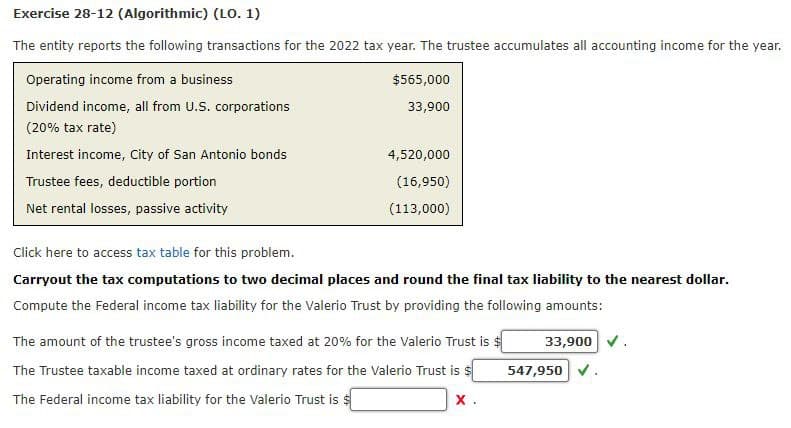 Exercise 28-12 (Algorithmic) (LO. 1)
The entity reports the following transactions for the 2022 tax year. The trustee accumulates all accounting income for the year.
Operating income from a business
$565,000
33,900
Dividend income, all from U.S. corporations
(20% tax rate)
Interest income, City of San Antonio bonds
4,520,000
Trustee fees, deductible portion
(16,950)
Net rental losses, passive activity
(113,000)
Click here to access tax table for this problem.
Carryout the tax computations to two decimal places and round the final tax liability to the nearest dollar.
Compute the Federal income tax liability for the Valerio Trust by providing the following amounts:
The amount of the trustee's gross income taxed at 20% for the Valerio Trust is $
33,900 V.
The Trustee taxable income taxed at ordinary rates for the Valerio Trust is $
547,950 V.
The Federal income tax liability for the Valerio Trust is $
x.