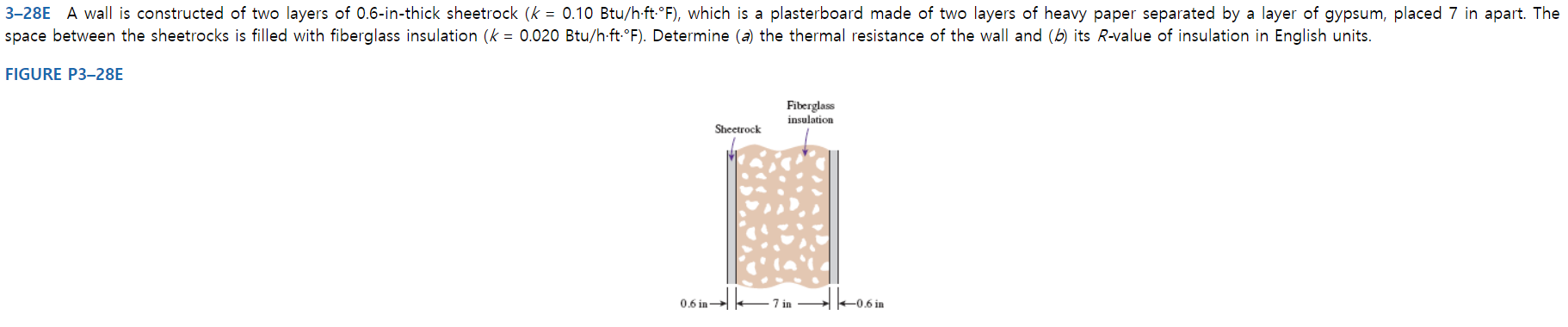 3-28E A wall is constructed of two layers of 0.6-in-thick sheetrock (k = 0.10 Btu/h-ft-°F), which is a plasterboard made of two layers of heavy paper separated by a layer of gypsum, placed 7 in apart. The
space between the sheetrocks is filled with fiberglass insulation (k = 0.020 Btu/h-ft F). Determine (a) the thermal resistance of the wall and (b) its R-value of insulation in English units.
FIGURE P3-28E
Fiberglass
insulation
Sheetrock
0.6 in
7 in
I 0.6 in
